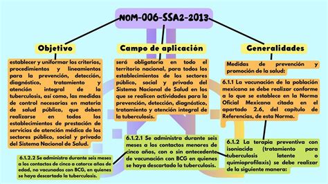 nom  ssa hanna maire udocz