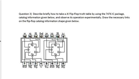 SN7476 JK Flip Flop Pinout, Features, Equivalent Datasheet, 47% OFF