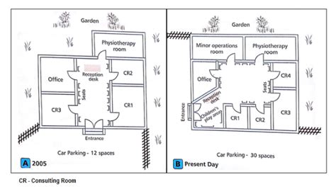 Ielts Latest Task 1 Map