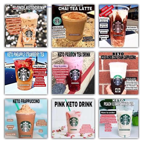 Keto Movement On Instagram Check Out This Ultimate Keto Starbucks