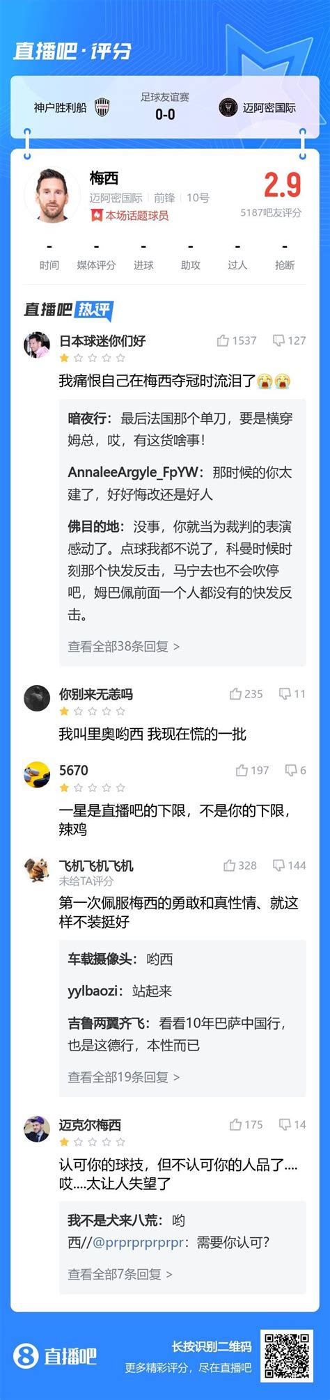 吧友热评：我叫里奥哟西 现在慌得一批 第一次佩服梅西勇敢真性情 腾讯新闻