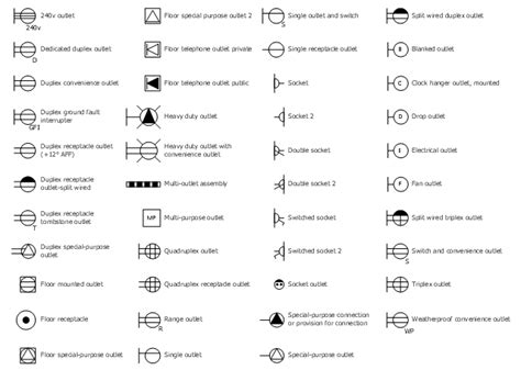 Duplex Receptacle Outlet Split Wired Symbol