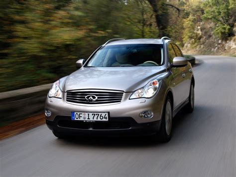 Инфинити ЕХ25 технические характеристики. Infiniti EX25 комплектации и ...