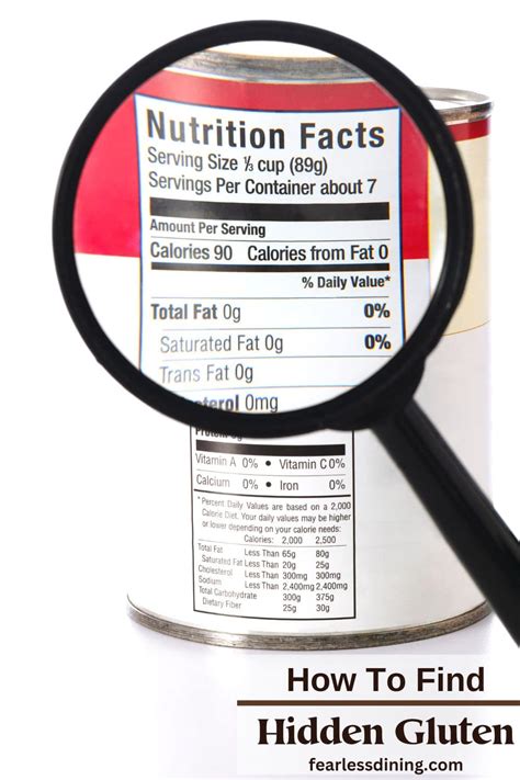 Navigating Gluten Free Labeling: Tips for Detecting Hidden Gluten ...