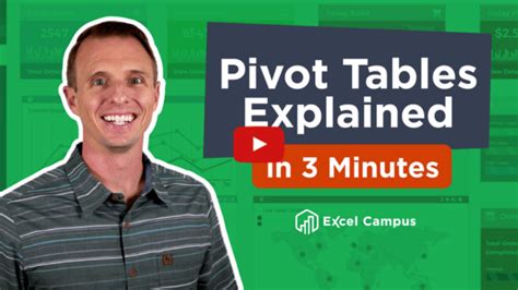 Analyze Bank Statements With Pivot Tables Excel Campus