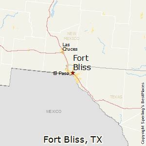 Best Places to Live in Fort Bliss, Texas