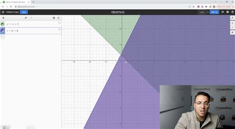 How To Use The Desmos Calculator For The Digital Sat Curvebreakers