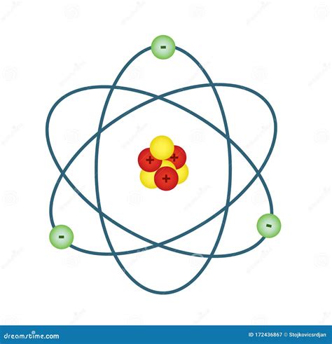 Atomic Structure Model Stock Vector Illustration Of Model 172436867