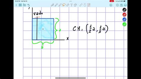 Calculate Center Of Mass For A Square With Constant Surface Density And Side A Youtube