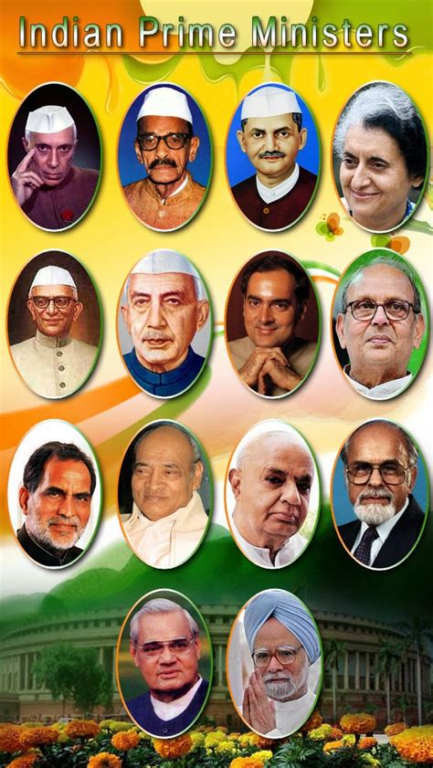 UPSC & MPSC : List of Prime Ministers of India Since 1950 Till Today ...