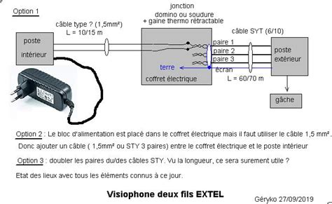 Visiophone Deux Fils Branchement Atypique Page