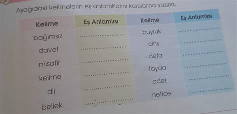 8 ETKİNLİK Aşağıdaki kelimelerin eş anlamlılarını karşılarına yazınız