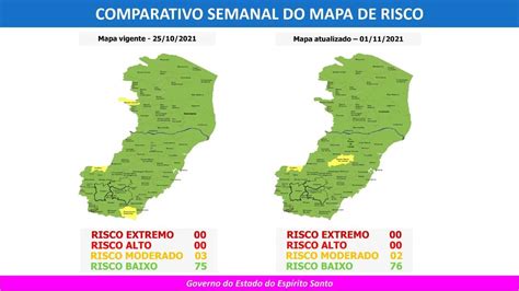 Sobe Para O N Mero De Munic Pios Capixabas No Risco Baixo Para Covid