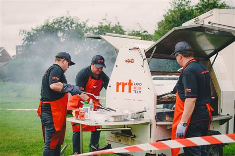 RRT UK Shortlisted: 2024 Charity Today Awards!