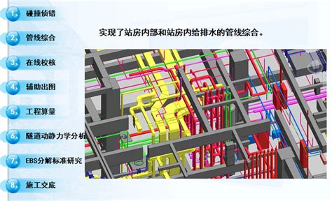 湖北 铁路项目中bim技术全专业应用 Bim案例 筑龙bim论坛