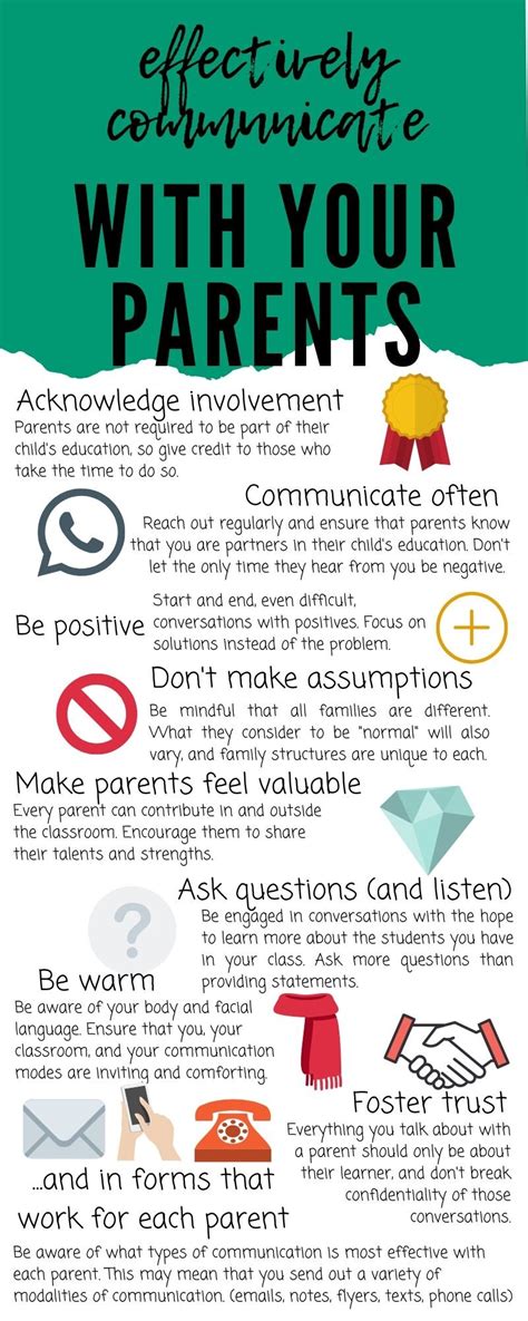 Tips For Effective Parent Communication Office Of Maricopa County