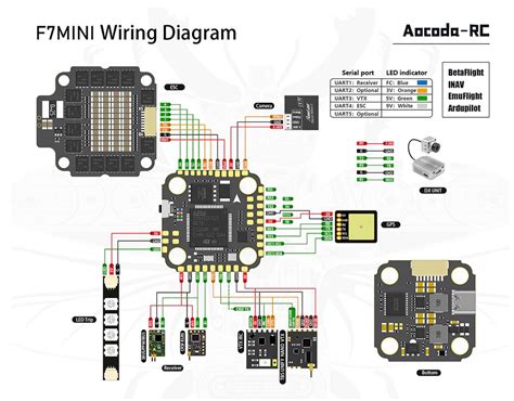 F7 Mini V10 Flight Controller 35a 2 5s Blhelis 4 In