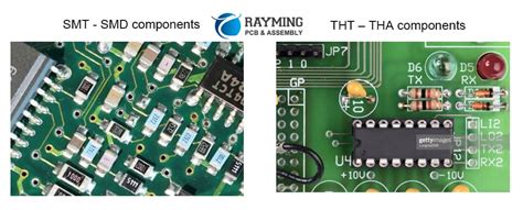 What is Surface Mount Soldering? - RayMing PCB