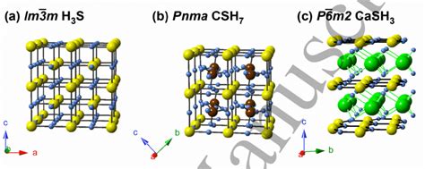 Superconducting High Pressure Hydride Phases That Contain H S Lattices