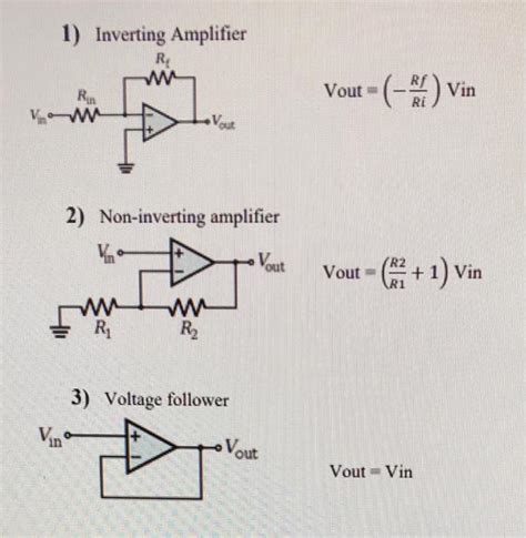 Solved 1 Inverting Amplifier Vout RiRf Vin 2 Chegg