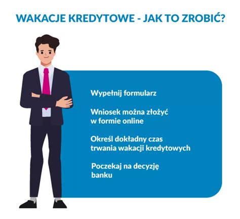 Ustawowe Wakacje Kredytowe Zasady I Wniosek