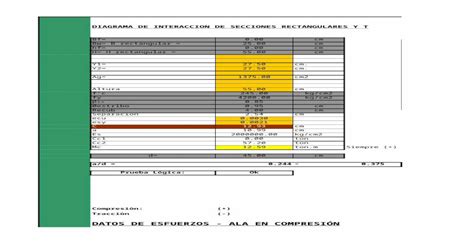 Hojas De CÁlculo Vigas Y Di Secciones DiseÑo De Vigasxls Xls Document