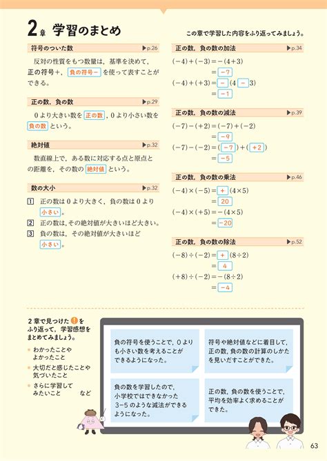 2章 学習のまとめ 解答（1年） ｜ 令和7年度版 中学校まなびリンク