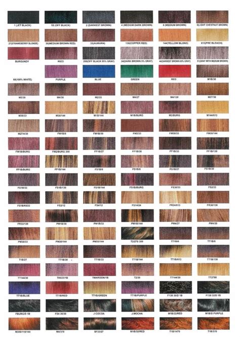 26 Redken Shades Eq Color Charts Shades Eq Color Chart Age Beautiful Hair Color Hair Color