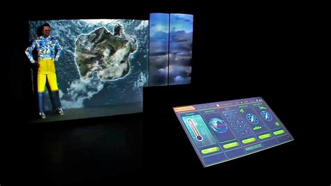 interactive displays lci productions