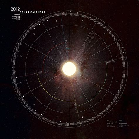 Solar Calendar :: Behance