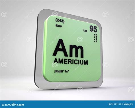 Americium Am Chemical Element Periodic Table Stock Illustration