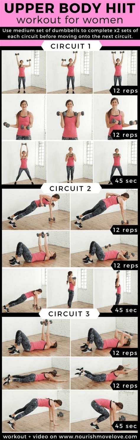 Upper Body HIIT Workout for Women | www.nourishmovelove.com - Nourish ...