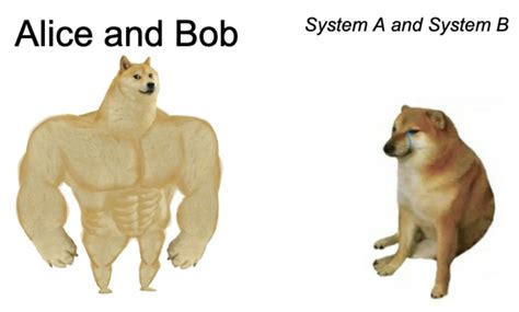 dynamic duo rphysicsmemes