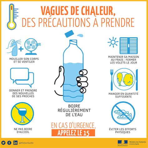 Canicule comment bien protéger une personne âgée Petits fils