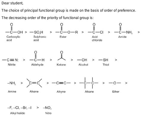 12 What Is The Priority Of Function Groups In Iupac Nomenclatureexplain It