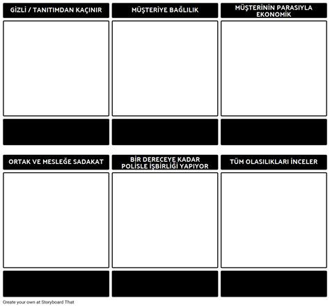 Dedektif in Kod Şablonu Storyboard von tr examples