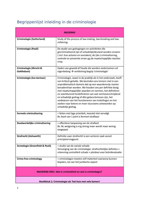 Begrippenlijst Inleiding In De Criminologie Begrippenlijst Inleiding