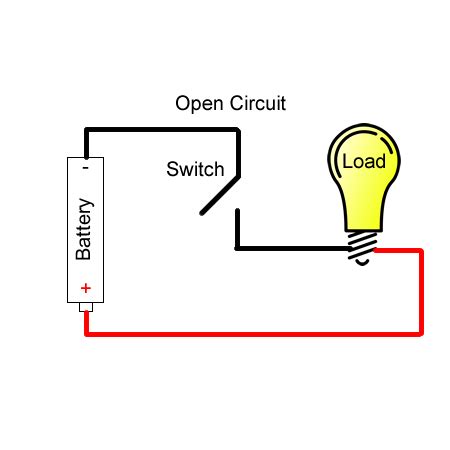 short circuit  explanation wiring draw  schematic