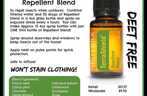 Doterra Terrashield Spray Recipe