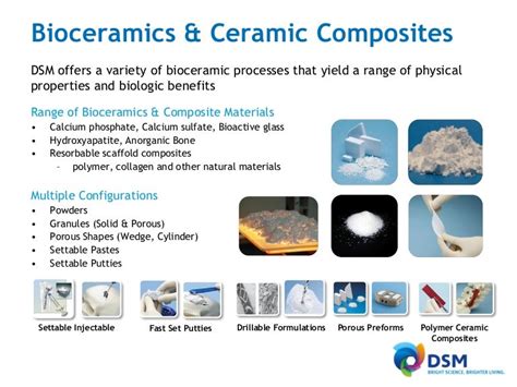 Bioceramics