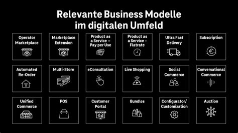 Digitale Geschäftsmodelle man kennen sollte Branchentalk mit