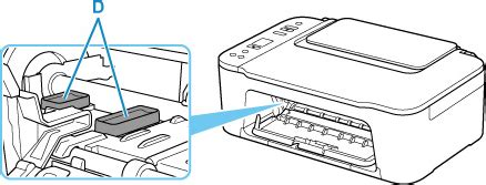 Canon Inkjet Handb Cher Ts Innenansicht