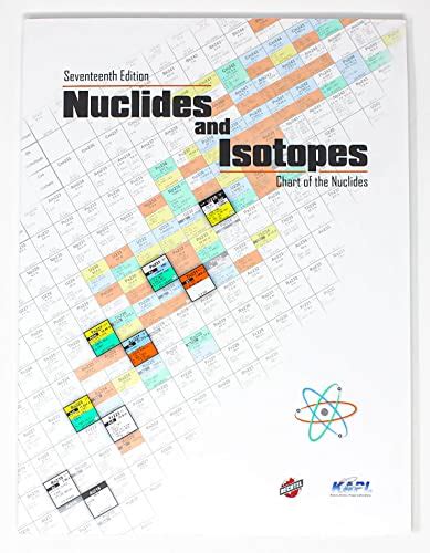 The Hub - ATC Bookstore: Nuclides+Isotopes:Chart...Nuclides Text