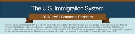 What Is An Asylee? | Understanding Asylum In The United States ...