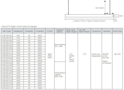 Seamless Continuous Linear LED Luminaries UGR 19 DALI Kinglumi Co