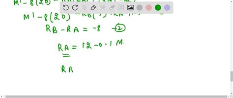 Solvedsolve Prob 14 92 Lusing Castiglianos Theorem