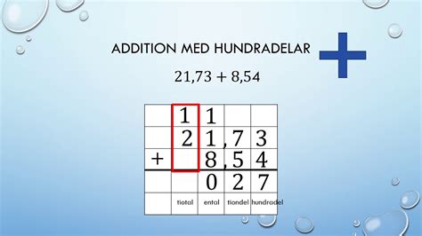 Anv Nda Addition Och Subtraktion Med Decimaltal Youtube