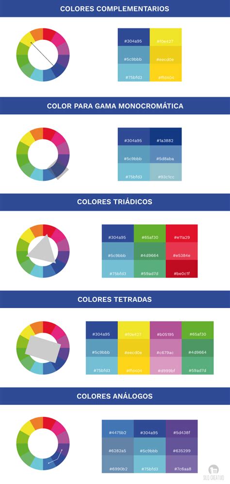 Cómo Combinar Colores Con El Circulo Cromático Azul Y Violeta • Silo