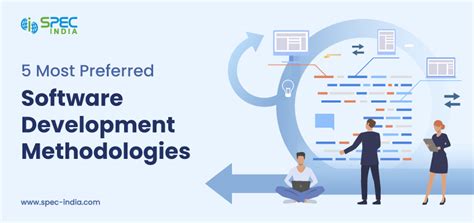 Java Developer Overview Responsibilities Skills And Compensation