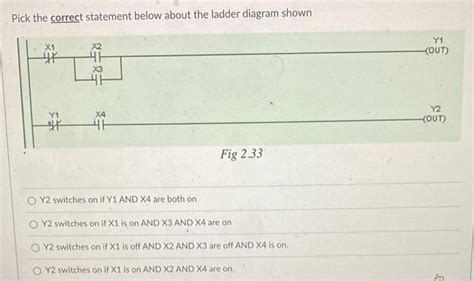 Solved Pick The Correct Statement Below About The Ladder Chegg